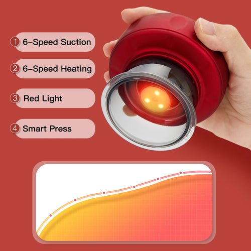 Intelligent Recovery & Cupping Therapy Massager